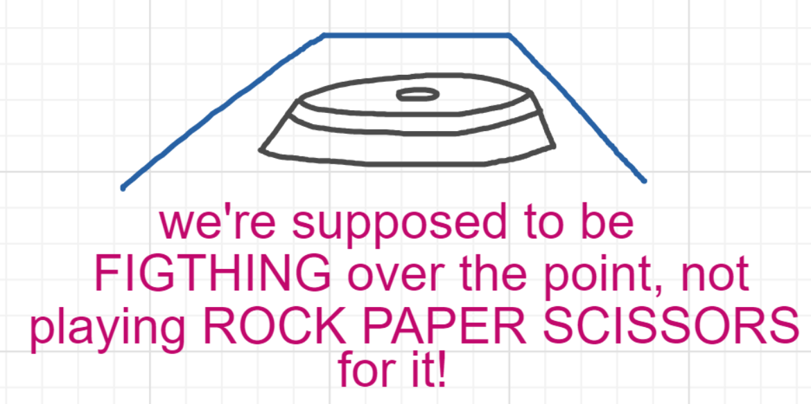 A panel from What's The Point, episode five of the Board Boards object show by Furretwalk/WalkingFurret.